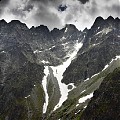 Tatry Wysokie